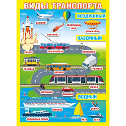 картинка Плакат " Мир поздравлений " 941 А2 Виды транспорта