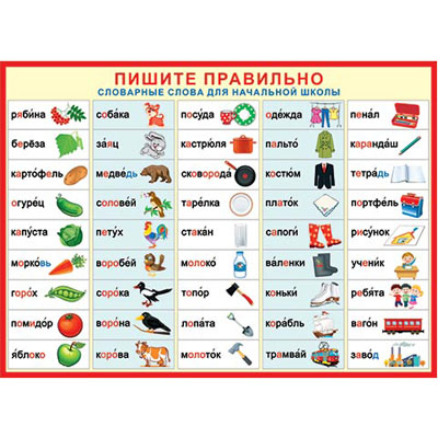 картинка Плакат " Мир открыток " 0-02 А2 Пишите правильно