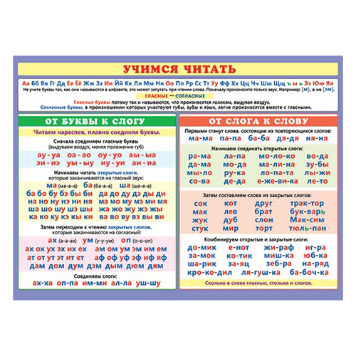 картинка Плакат " Мир открыток " 0-02 А2 Учимся читать