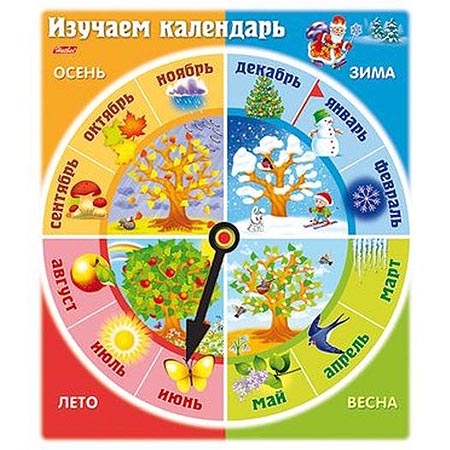 картинка Игра обучающая " Hatber " Изучаем календарь 195*220мм, пакет, европодвес