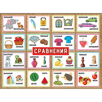 картинка Плакат " Праздник " 941 А2 Сравнения, текст