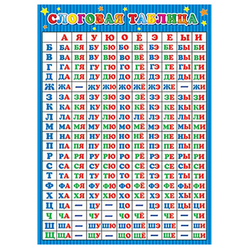 картинка Плакат " Мир открыток " 0-02 А2 Слоговая таблица