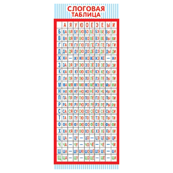 картинка Закладка магнитная " Мир открыток " 2-89 Слоговая таблица, 61*184мм
