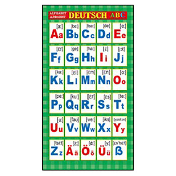 картинка Шпаргалка " Мир поздравлений " 150 Немецкий алфавит/Счёт, 172*92мм