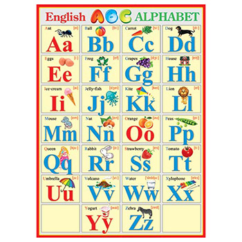 картинка Плакат " Мир открыток " 0-02 А2 English Alphabet