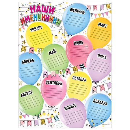 картинка Плакат " Праздник " 941 А2 Детский- Наши именинники, текст