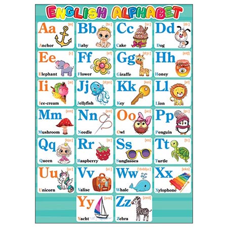 картинка Плакат " Мир открыток " 0-02 А2 English alphabet