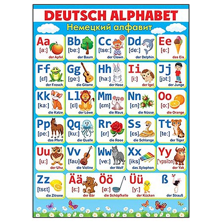 картинка Плакат " Открытая планета " 941 А2 Немецкий алфавит