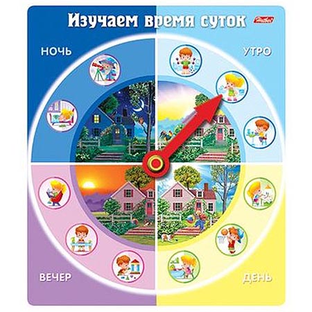 картинка Игра обучающая " Hatber " Изучаем время суток 195*220мм, пакет, европодвес