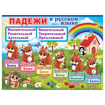 картинка Плакат " Праздник " 941 А2 Падежи в русском языке