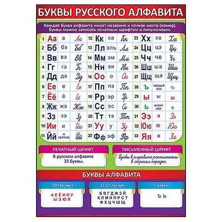 картинка Плакат " Праздник " 409 А4 Буквы русского алфавита, мелованный картон 190г/м2
