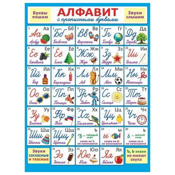 картинка Плакат " Мир открыток " 0-02 А2 Алфавит