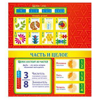 картинка Шпаргалка " Мир поздравлений " 150 Целое и часть, 172*92мм