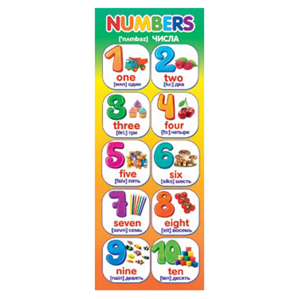 картинка Закладка магнитная " Мир открыток " 2-89 Числа, 61*184мм