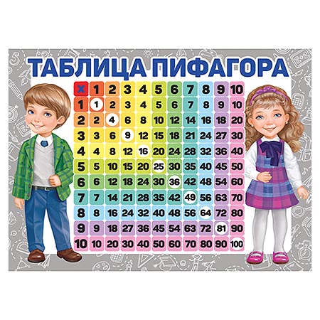 картинка Плакат " Империя поздравлений " 941 А2 Таблица Пифагора