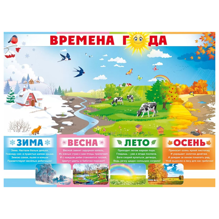 картинка Плакат " Открытая планета " 941 А2 Времена года