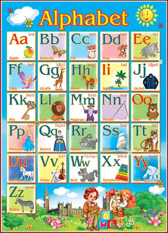 картинка Плакат " Мир открыток " 0-02 А2 Алфавит английский