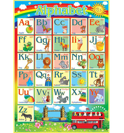 картинка Плакат " Мир открыток " 0-02 А2 Алфавит английский