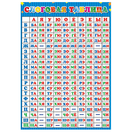 картинка Плакат " Мир открыток " 9-19 А4 Слоговая таблица, мелованная бумага 150г/м2