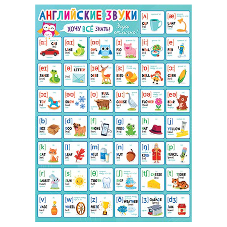 картинка Плакат " Мир открыток " 0-02 А2 Английские звуки
