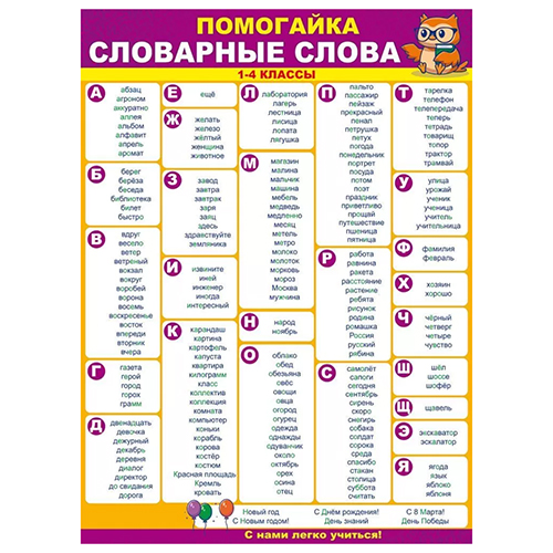 картинка Плакат " Открытая планета " 941 А2 Словарные слова