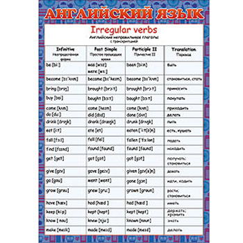 картинка Плакат " Праздник " 150 А5 Английский язык