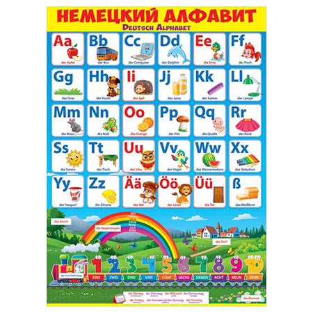 картинка Плакат " Открытая планета " 941 А2 Немецкий алфавит