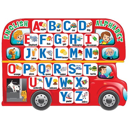 картинка Плакат " Мир поздравлений " 940 А2 English Alphabet