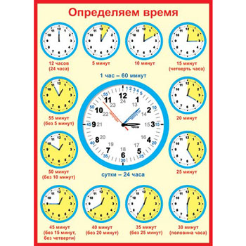 картинка Плакат " Мир открыток " 0-02 А2 Определяем время