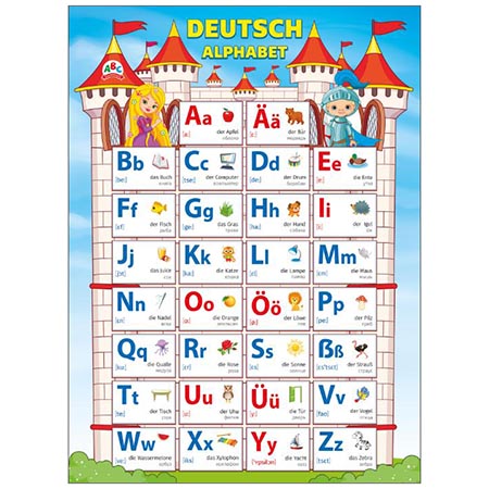 картинка Плакат " Мир поздравлений " 941 А2 Немецкий алфавит
