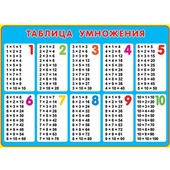 картинка Плакат " Мир открыток " 0-02 А2 Таблица умножения