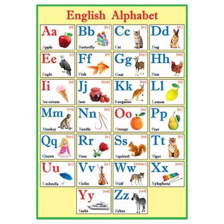 картинка Плакат " Мир открыток " 9-19 А4 English Alhabet, мелованная бумага 150г/м2