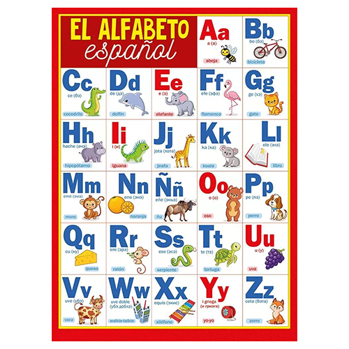 картинка Плакат " Империя поздравлений " 941 А2 Испанский алфавит