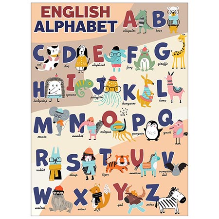 картинка Плакат " Праздник " 941 А2 English alphabet, текст