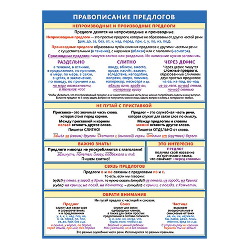 картинка Плакат " Мир открыток " 0-02 А2 Правописание предлогов