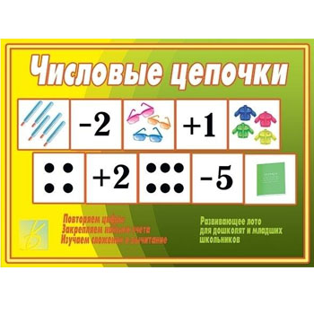 картинка Дидактическая игра " Числовые цепочки " Изучаем сложение и вычитание, папка+ 12карт