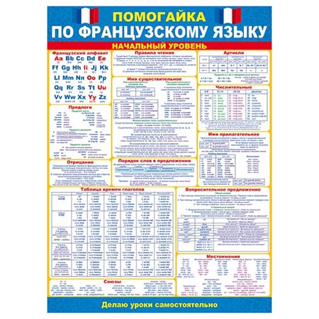 картинка Плакат " Открытая планета " 941 А2 Помогайка. Французский язык