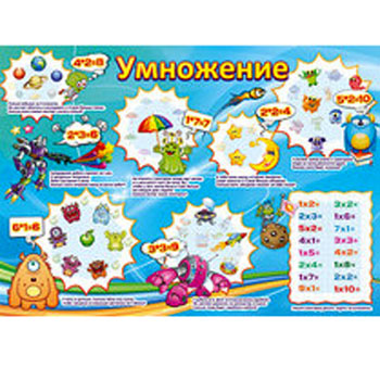 картинка Плакат " Праздник " 941 А2 Умножение