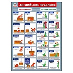 Плакат " Мир поздравлений " 941 А2 Английские предлоги