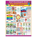 Плакат " Мир открыток " 0-02 А2 Обучайка по окружающему миру для дошкольников
