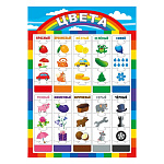 Плакат " Мир поздравлений " 409 А4 Цвета, мелованный картон 190г/м2, без отделки