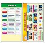 Шпаргалка " Мир поздравлений " 150 Имена собственные/Лексика, 172*92мм