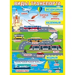 Плакат " Мир поздравлений " 941 А2 Виды транспорта
