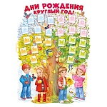Плакат фигурный " Империя поздравлений " 940 А2 Дни рождения круглый год, без отделки