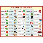 Плакат " Мир открыток " 0-02 А2 Пишите правильно