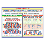 Плакат " Мир открыток " 0-02 А2 Учимся читать