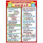 Плакат " Мир поздравлений " 941 А2 Правописание букв Ы и И