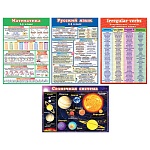 Набор плакатов " Мир открыток " 8-21 А3 Для начальной школы 2-5 класс, 4шт.