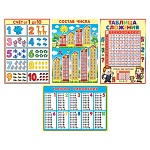 Набор плакатов " Мир открыток " 8-21 А3 Математика, 4шт, ламинация