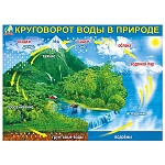 Плакат " Мир поздравлений " 941 А2 Круговорот воды в природе